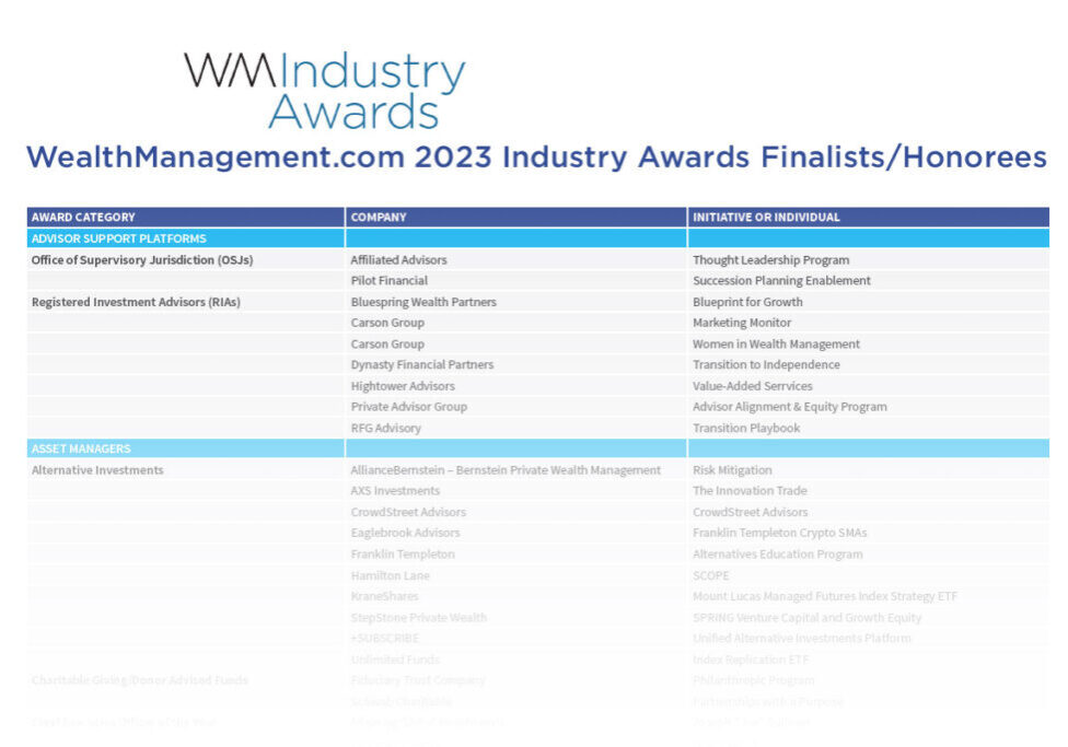 WealthManagement-2023-Industry-Awards-Finalists-Honorees